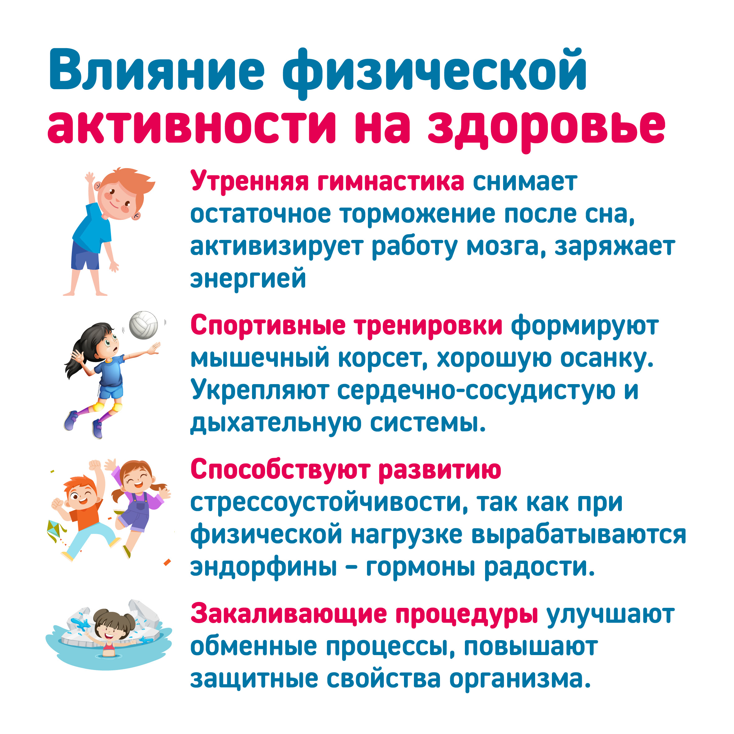 Неделя сохранения здоровья.